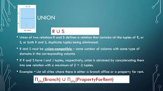 Relational Algebra for Databases [upl. by Reidid]