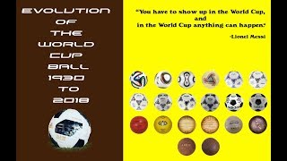 fifa world cup 2018  ball evolution World Cup balls From the Tango to the Adidas Telstar [upl. by Carmita956]