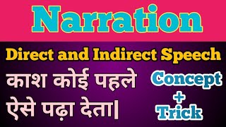 Narration Directandindirectspeech english indirectspeech ki sabse aasan tricknarration [upl. by Azmah208]