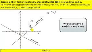 Funkcja liniowa i jej własności  MatFiz24PL [upl. by Saibot474]