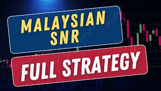 msnr  malaysian snr  malaysian snr strategy  snr trading strategy  forex trading for beginners [upl. by Ha]