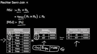 1318b Relationale Algebra Semi Joins Anti Semi Joins [upl. by Akvir]