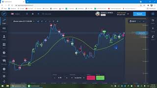 Expert Option Trading For Beginners In HindiUrdu  How To Trade On Expert Option Complete Tutorial [upl. by Annaek]