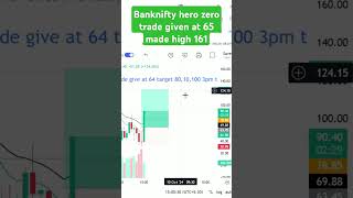 banknifty Live options trading  optionstrading  3 pm optionstrategy  live scalping [upl. by Adiam]