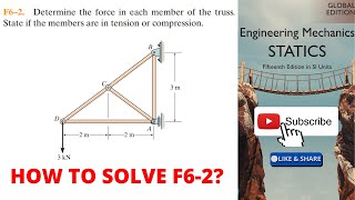 F62 hibbeler statics chapter 6  hibbeler  hibbeler statics [upl. by Steele]