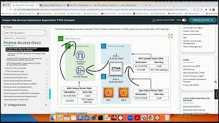 StepbyStep Lab Prisma Access ZTNA Connector 2Arm With AWS [upl. by Amari]