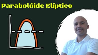 Parabolóide elíptico  Superfícies quádricas  Aula 06 [upl. by Adnarem642]