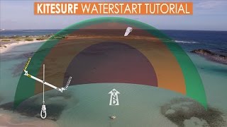 How to Kitesurf Waterstart Tutorial 2017 [upl. by Arianie]