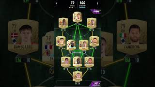 MADFUT 22  SBC SERIE A TITLE THIAGO SILVA SBC  Sbc Solution [upl. by Sile]