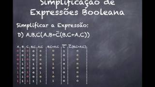 Aula III  Simplificação Expressões Booleanas  V 11 [upl. by Cadal990]