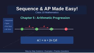 Sequence and Arithmetic Progression Made Easy  Class 10 Maths Chapter 5 Arithmetic Progression [upl. by Arrehs]