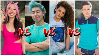 Sofie Dossi vs ZHC vs MsMunchie vs Bryton Lifestyle Comparison 2024 RW Facts amp Profile [upl. by Ina]