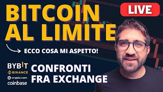 Bitcoin al limite  aggiornamenti crypto [upl. by Hsetih]