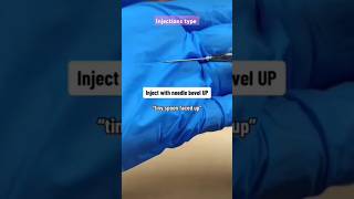 Injection types explained 💉 [upl. by Dusty233]