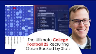 Ultimate College Football 25 Recruiting Guide With Stats [upl. by Iaht]