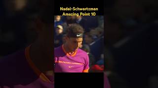 Rafael Nadal  Chung Amazing Point 10 [upl. by Bird895]