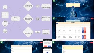 How to Create Secure User Management Web Application using Springboot Angular MongoDB and JWT [upl. by Coffey]