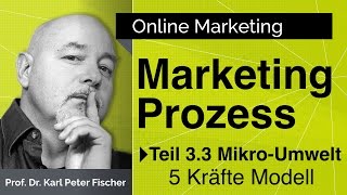 Marketing Management Prozess 5 force model 04 [upl. by Marcellus738]