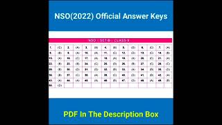 SOF NSO Answer Key 202223 ☺shortsnso [upl. by Nylahsoj]