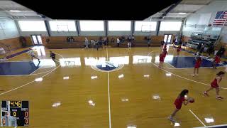 Noble amp Greenough vs Thayer Academy GNoble amp Greenough vs Thayer Academy Girls Varsity Basketball [upl. by Lewison]