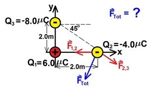 Physics 35 Coulombs Law 3 of 8 [upl. by Graff]