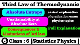 Third law of thermodynamics  Its consequences amp limitations Unattaiability of Absolute zero [upl. by Shaine]