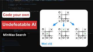 The Ultimate Tic Tac Toe AI MiniMax algorithm explained [upl. by Ralston479]