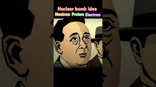 Nuclear bomb idea Nuclear bomb inventor Nuclear power Atom bomb Nuclear attack Nuclear war [upl. by Ediva]