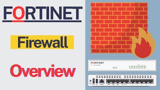 Fortinet Firewall Overview  FortiGate  Complete Course in Hindi  Part 1 [upl. by Gelb576]