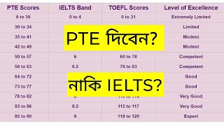 PTE or IELTS  PTE দিবেন নাকি IELTS  বাংলায় পিটিই প্রস্তুতি  Bangla Tutorial [upl. by Pittel]