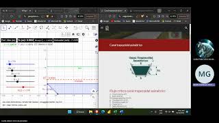 FLUJO CRÍTICO CANAL TRAPEZOIDAL  GEOGEBRA [upl. by Atinaj]