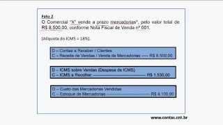 Contabilização do ICMS  Contabilidade Básica [upl. by Crespo]