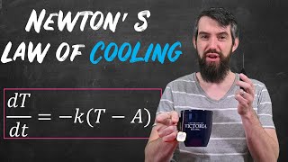 Newtons Law of Cooling  Separable ODE Example [upl. by Maller121]