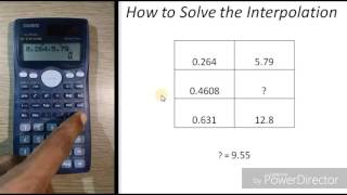 How to solve the interpolation in calculator  Casio fx991 MS  The calculator King [upl. by Jordan]