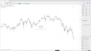 User Guide Candlestick Pattern Recognition [upl. by Meng]