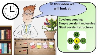 GCSE Chemistry Covalent Bonding Revision [upl. by Aineles]