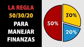 Aprende a gestionar MEJOR tu dinero con LA REGLA 503020 [upl. by Terris]