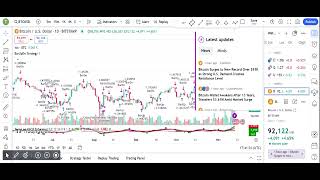 🚨 BTC Next Move 90k or 80k  Latest Crypto Market Update Today in Hindi  BTC Update Today [upl. by Sairu]