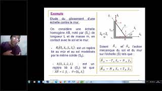 15 Chapitre statique Leçon 7 Principe fondamental de la statique [upl. by Amias]