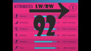 FIFA 22  Player Career Mode  LW RW  Winger  92 Rating  Max Potential [upl. by Erbe]