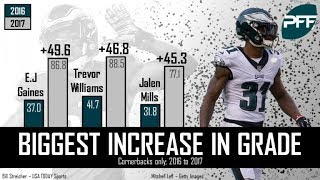 Fixing the Eagles biggest hole in the slot  PFF [upl. by Wilie]