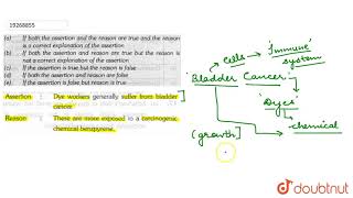 Assertion Dye workers generally suffer from bladder cancer Reason These are more exposed to a [upl. by Nathanson]