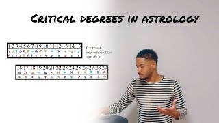 Critical Degrees In Astrology [upl. by Ahsocin]