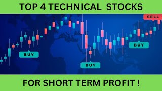 quotTop 4 Technical Stock Picks for ShortTerm Profitsquot [upl. by Hayman]