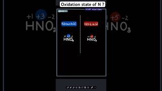 What is oxidation state of N in HNO3 compared to HNO2 chemistry oxidation acid iitneet uaeuk [upl. by Ania954]