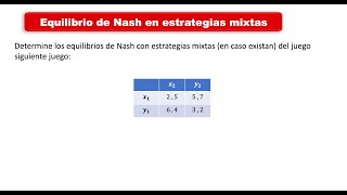 Equilibrio de Nash en estrategias mixtas juego 2x2 04 c [upl. by Aneekan137]