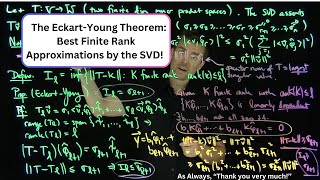 The EckartYoung Theorem [upl. by Nasaj457]