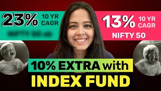 Smart Beta Funds to Beat Nifty with Momentum Investing Nifty 200 Momentum 30 Best ETF to Invest 24 [upl. by Selmore]