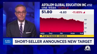 Fahmi Quadir short seller nicknamed ‘The Assassin’ takes aim at forprofit college giant Adtalem [upl. by Ahael]