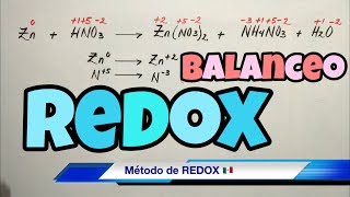 Balanceo Método REDOX muy fácil y paso a paso [upl. by Enicul519]